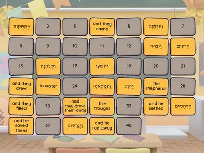 Flashcards Perek Beis