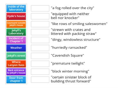 Jekyll and Hyde - Setting