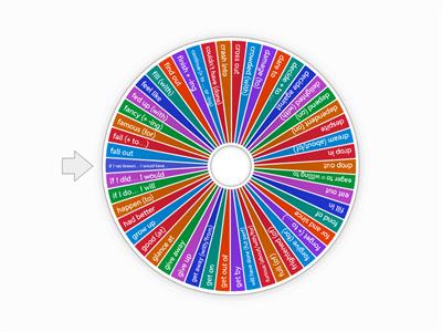 Vocabulary: use of english I