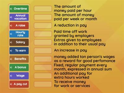 Business english money