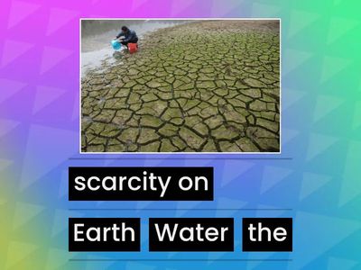 TASK 1. Vocabulary Focus: Match the social issues' names from the video.