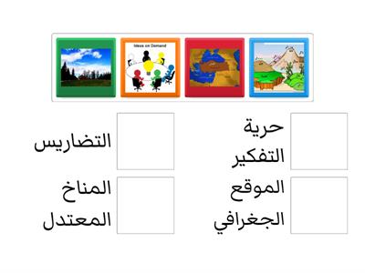 عوامل قيام الحضارة اليونانية 