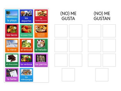 ME GUSTA - ME GUSTAN