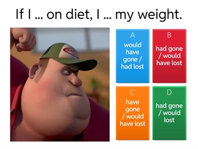 Third Conditional Quiz