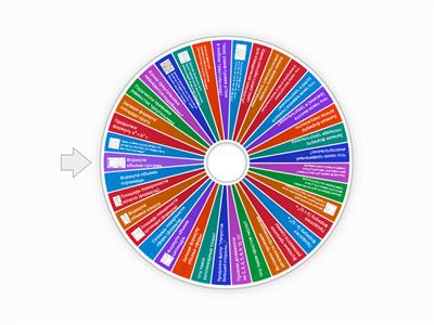 Математика, понятия и формулы 8 класс сербской школы