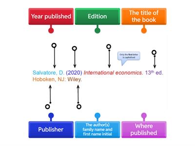 Ulster Referencing 1 