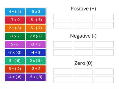 Integer Operations: Choose the Sign