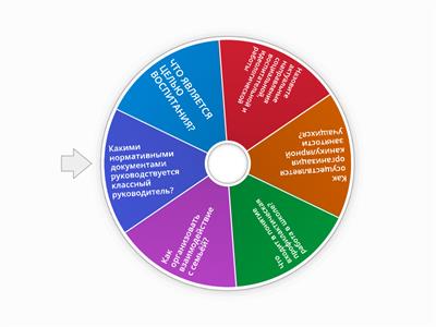 Классный руководитель!