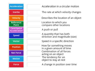 Physics Vocabulary