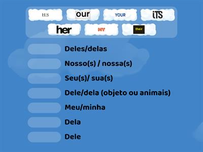 Possessive Adjectives