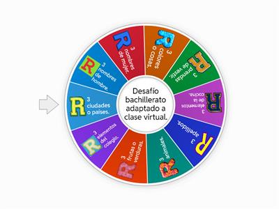 Bachillerato letra "r"