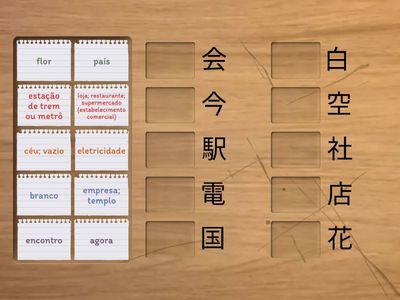 Teste de Lição 11 Kanji significado
