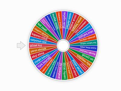 İSim ve Sıfat tamlamaları