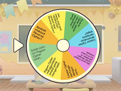 Proses Sifer (Cipher)