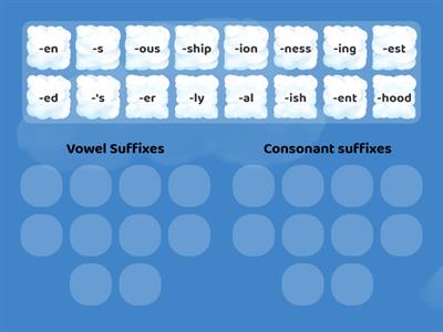 Vowel suffix or consonant suffix?