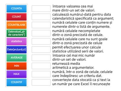 functii