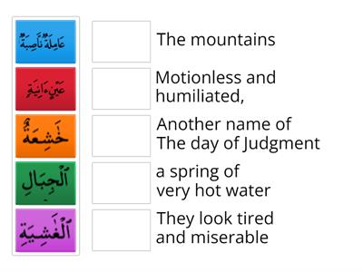 Topic: Surat-Al-Ghashiyah