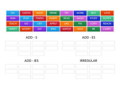 THIRD PERSON RULE - HE/SHE/IT