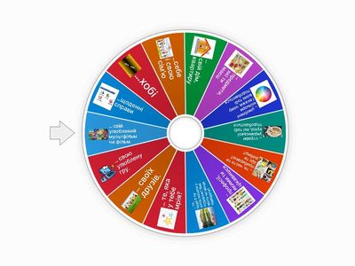 Розкажи про...