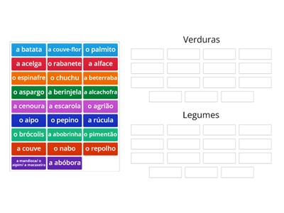 Rio & Learn: Legumes e Verduras