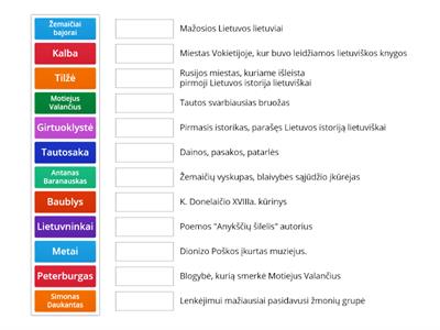 Lietuva XIXa. I G klasė