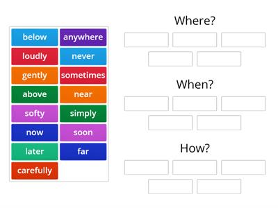 Lesson 13: Where? When? How?