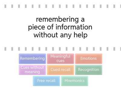 Cognitive Approach: Remembering