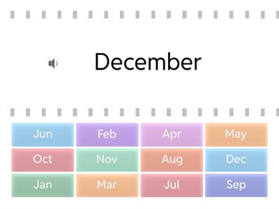 Months Abbreviations