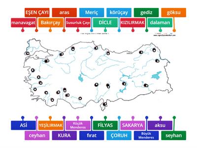 Akarsu Haritası Kopyası