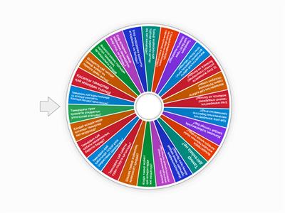 тамыр және тамырлар жүйесі