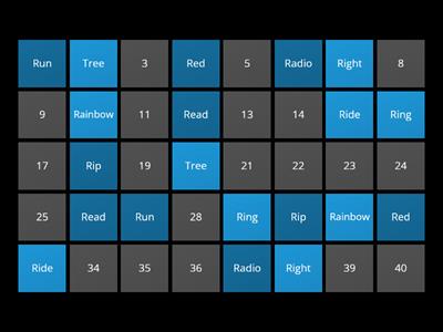 Prevocalic R matching