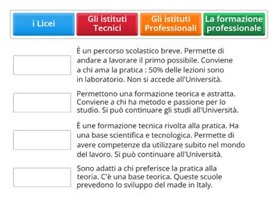 La scuola secondaria di secondo grado in Italia