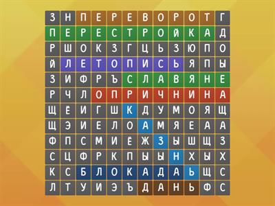 История России