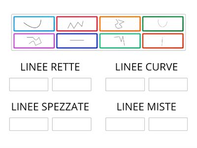  Le Linee