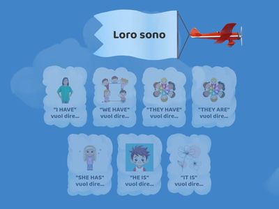 Quiz verbi INGLESE-ITALIANO (Marghe cl.5a)