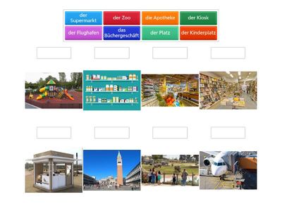 Orientierung in der Stadt