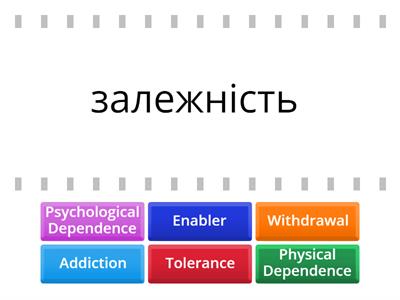 Drug Vocab Ukrainian