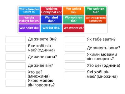 Fragen A1 Seite 15 Spektrum. Woher kommst du? Wer bist du? Sich vorstellen