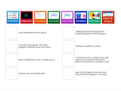 Programming Terminology Task