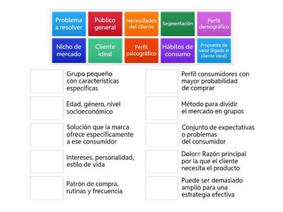 Examen Micro 3°S 3°P (2/3)