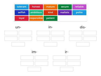 OET Unit 2. Personality (negative)