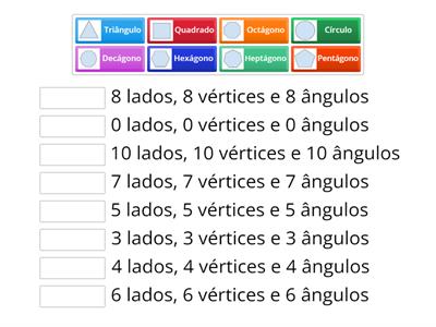 Roteiro de Estudos | Polígonos