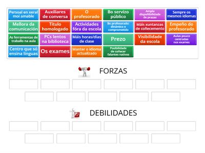 EOI PONTEVEDRA: ANÁLISE XUNTANZA DELEGAD@S NOVEMBRO 21