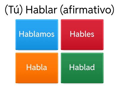 Imperativo Afirmativo y Negativo
