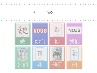 Pronoms personnelles