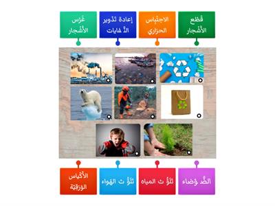 أَهَميّة البيئة  Arapça 8