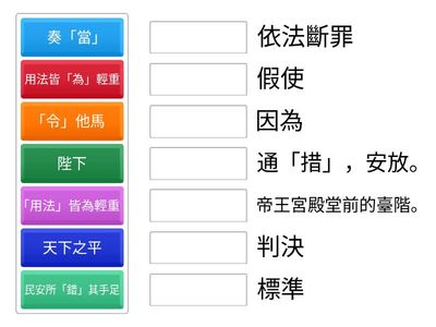 張釋之執法---解釋全文(挑戰)