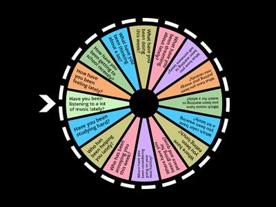 Present Perfect Continuous Conversation