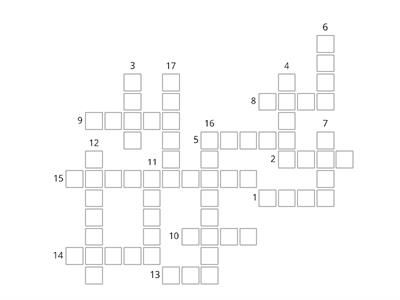 Spelling: Phonics,English