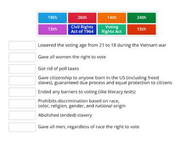 Civil/Voting Rights